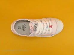 Le Temps Des Cerises Basic 02 Frutti - Tennis Toile -Chaussures De Mode cd24607c73b9e66c561f35ea11d5d5ef img 9513.jpg 116755